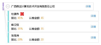 廣西得實(shí)計(jì)算機(jī)技術(shù)開(kāi)發(fā)有限責(zé)任公司 深耕技術(shù)研發(fā)，助力數(shù)字化轉(zhuǎn)型