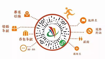 數(shù)字文創(chuàng)賦能城市馬拉松 本周六開跑，最全賽前攻略與科技體驗指南
