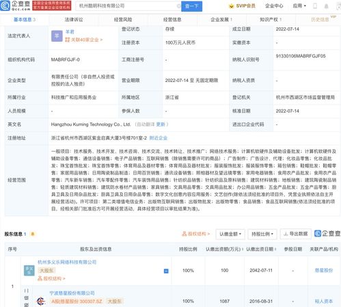 數字文化創意內容應用服務的價值與前景